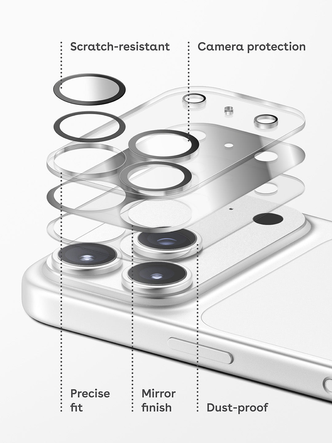 ultraglass.in Camera Lens Protector for iPhone 17 Series